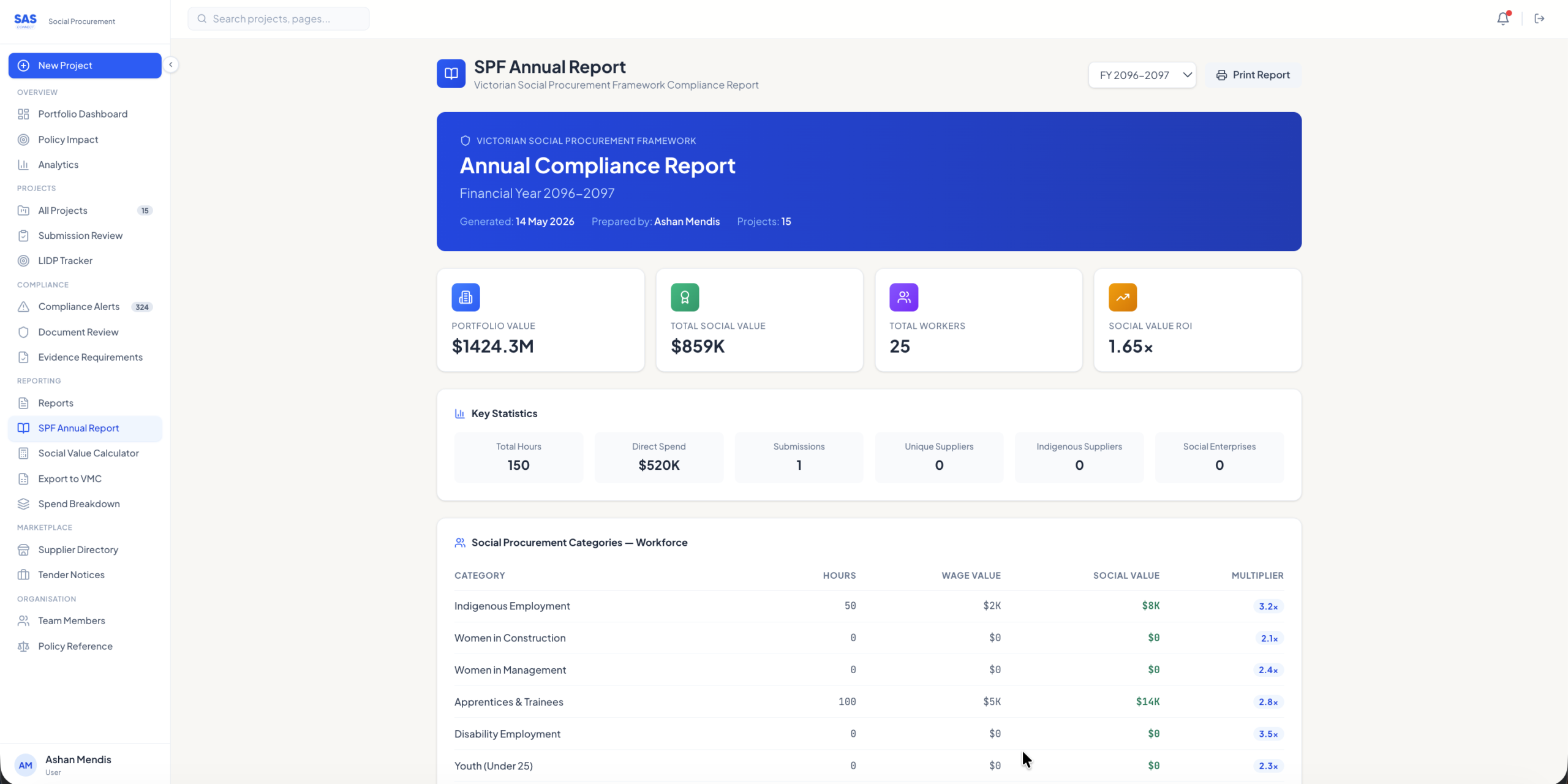 SAS Connect Impact app