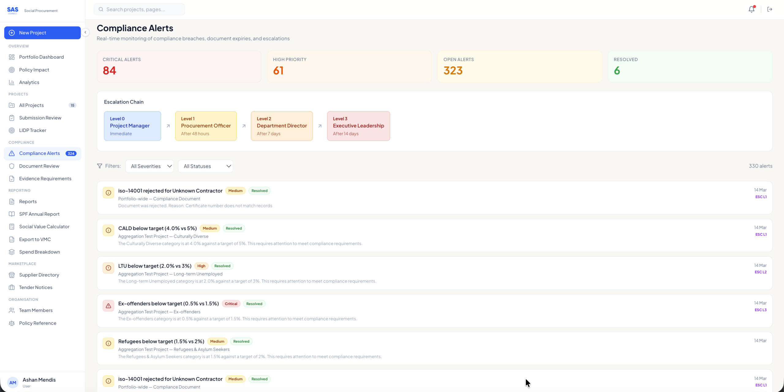 SAS Connect Impact app